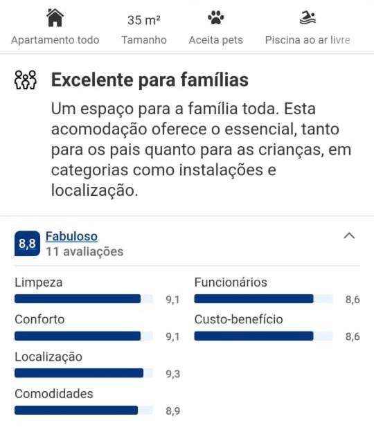 Edf Costa Dos Corais A 10 Passos Da Praia Apartment Recife Ngoại thất bức ảnh